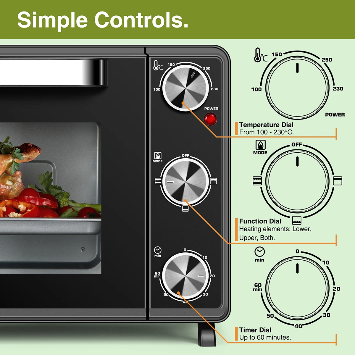 30L Mini Oven Maximising Amazon Product Awareness Through Infographic Design